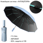 Umbr-LN-40-Blue