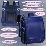 SR-GL-1188-Small-Blue