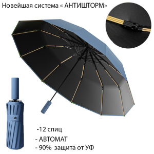 UMBR-LN-35-Blue ― Интернет-магазин "Сумкины Дети"