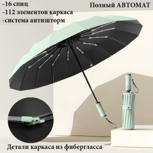 Umbr-16K-Mint ― Интернет-магазин "Сумкины Дети"