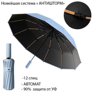 UMBR-LN-35-L/Blue ― Интернет-магазин "Сумкины Дети"